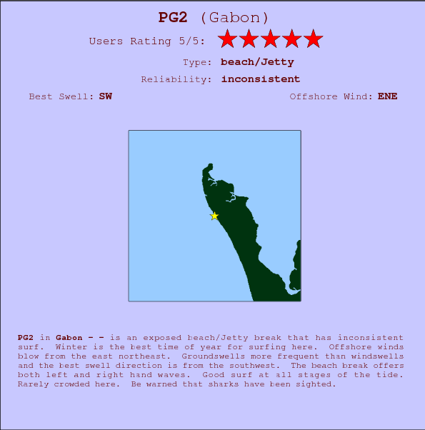 PG2 break location map and break info