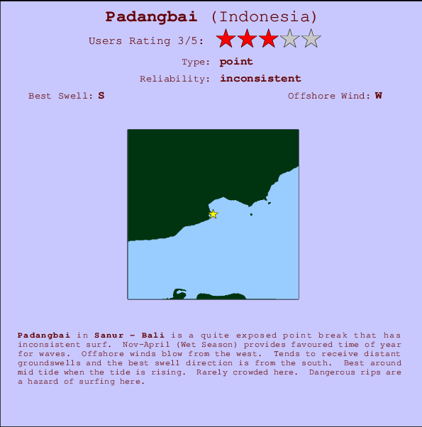 Padangbai break location map and break info