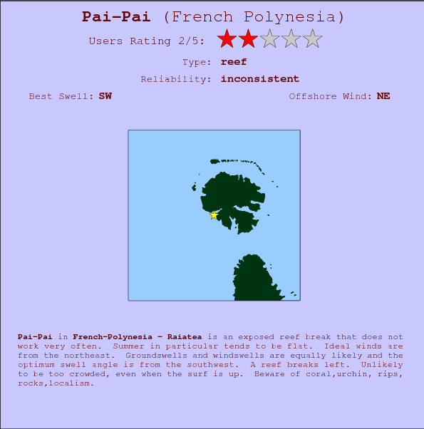 Pai-Pai break location map and break info