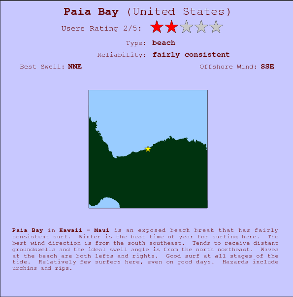 Paia Bay surf location map and break info