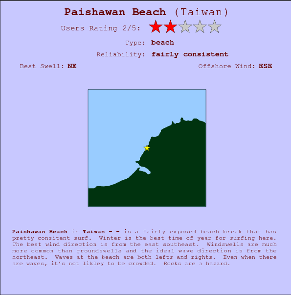 Paishawan Beach surf location map and break info