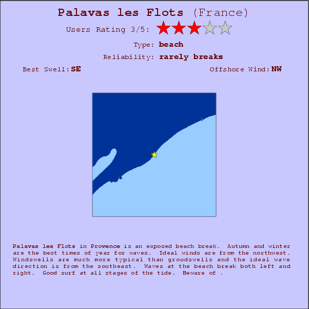 Palavas les Flots surf location map and break info