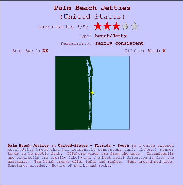 Palm Beach Jetties break location map and break info