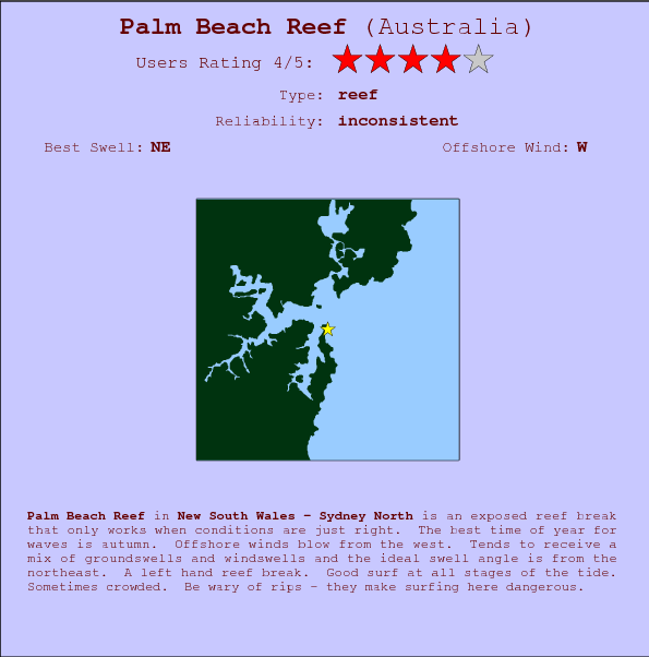 Palm Beach Reef surf location map and break info