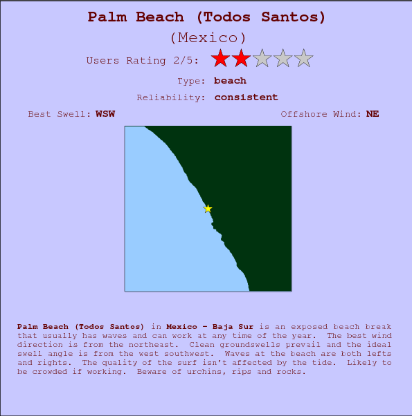 Palm Beach (Todos Santos) break location map and break info