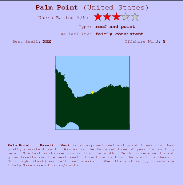 Palm Point surf location map and break info
