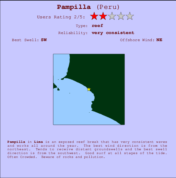 Pampilla break location map and break info