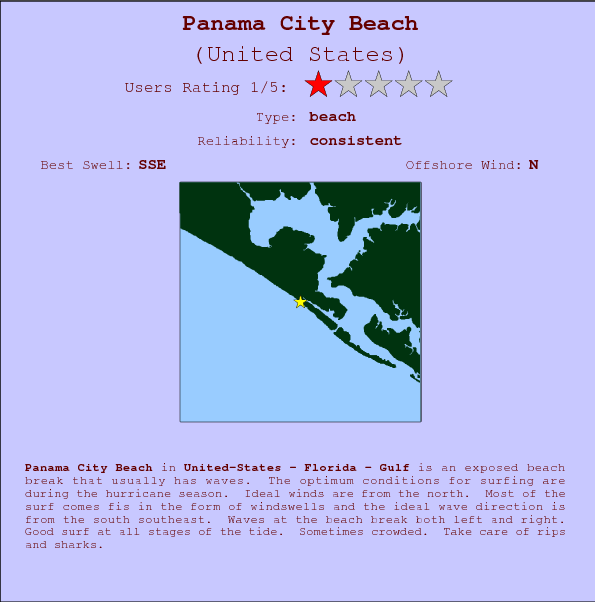 Panama City Beach break location map and break info