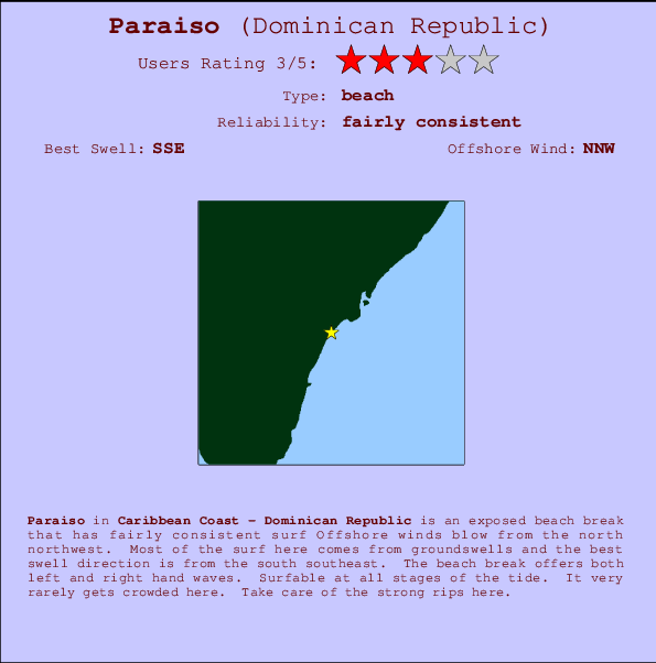 Paraiso break location map and break info