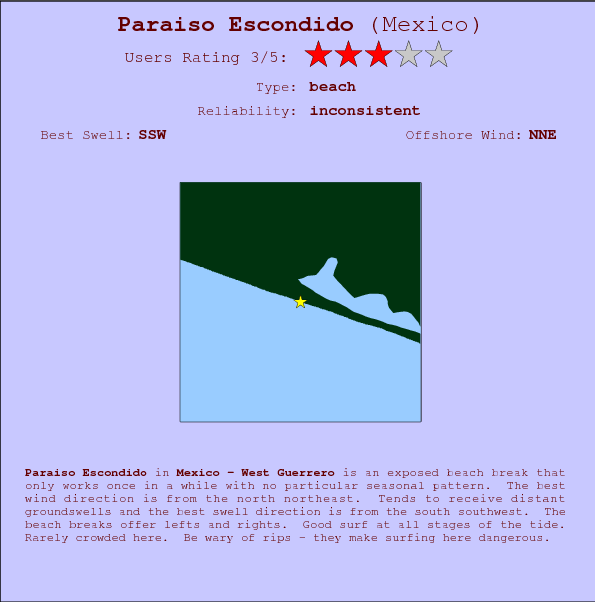 Paraiso Escondido break location map and break info