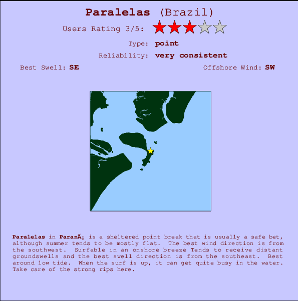 Paralelas break location map and break info