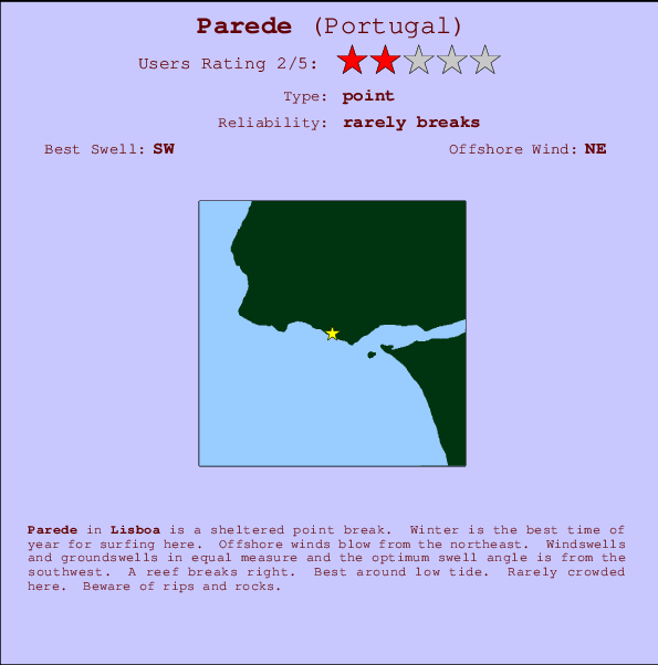 Parede break location map and break info