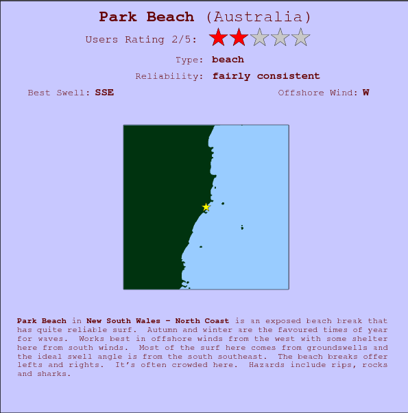 Park Beach surf location map and break info