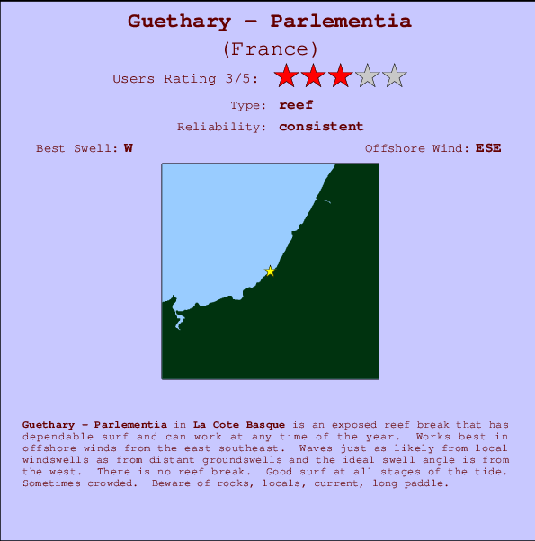 Parlementia surf location map and break info