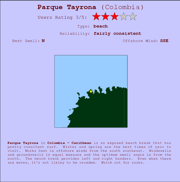 Parque Tayrona surf location map and break info