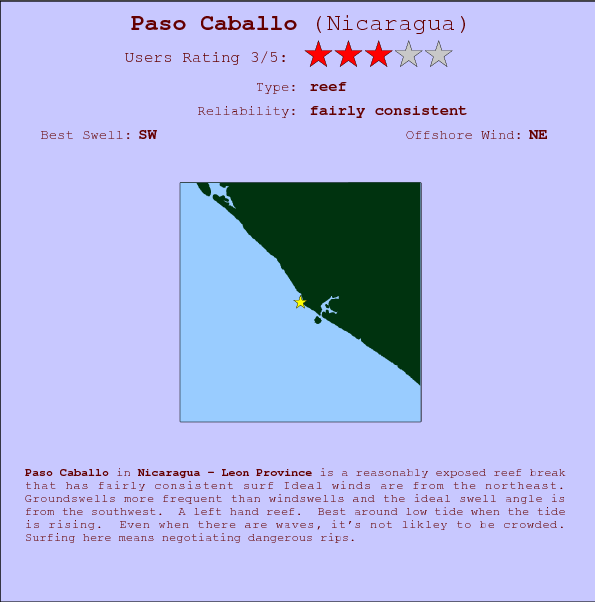 Paso Caballo surf location map and break info