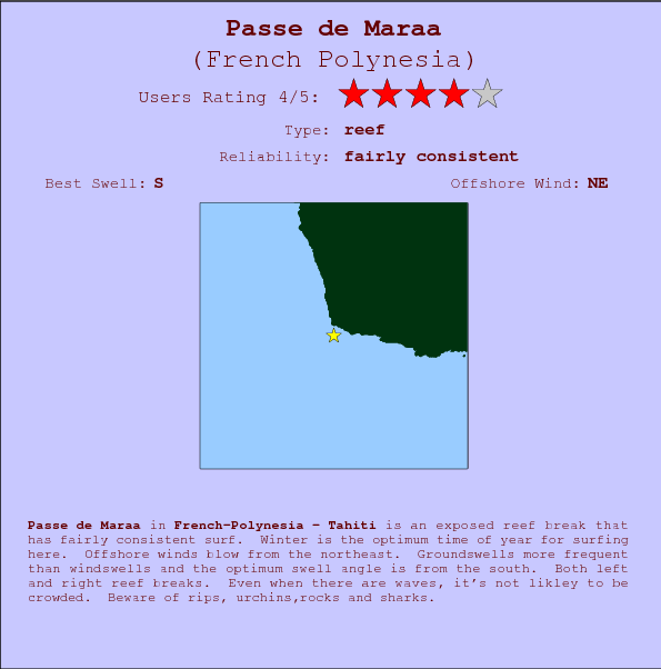 Passe de Maraa break location map and break info