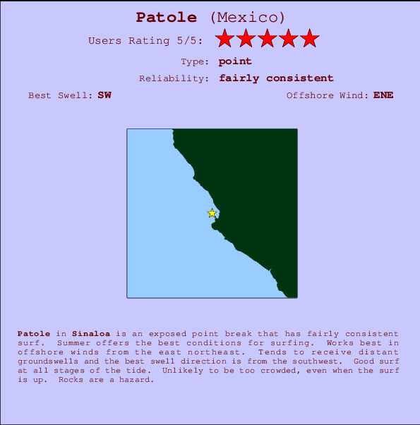 Patole surf location map and break info