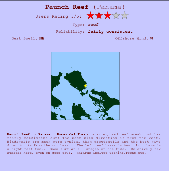 Paunch Reef break location map and break info
