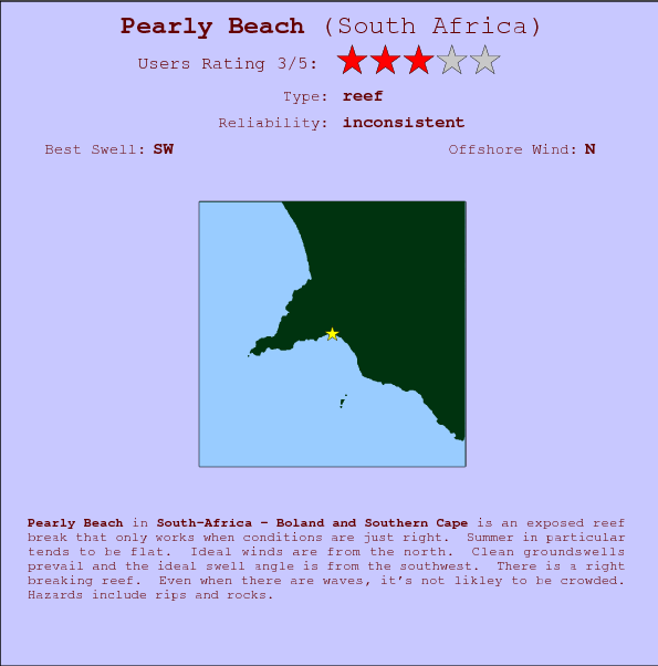 Pearly Beach break location map and break info