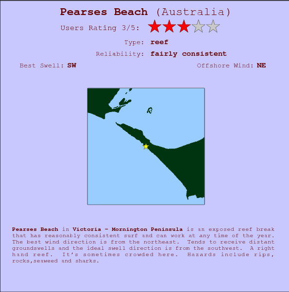 Pearses Beach surf location map and break info