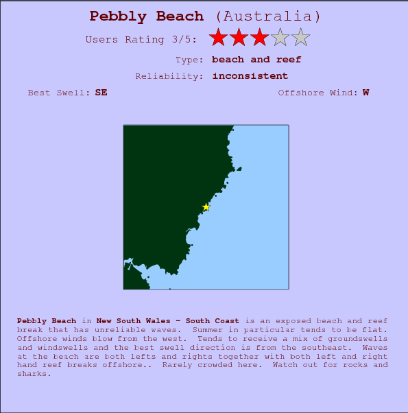 Pebbly Beach surf location map and break info