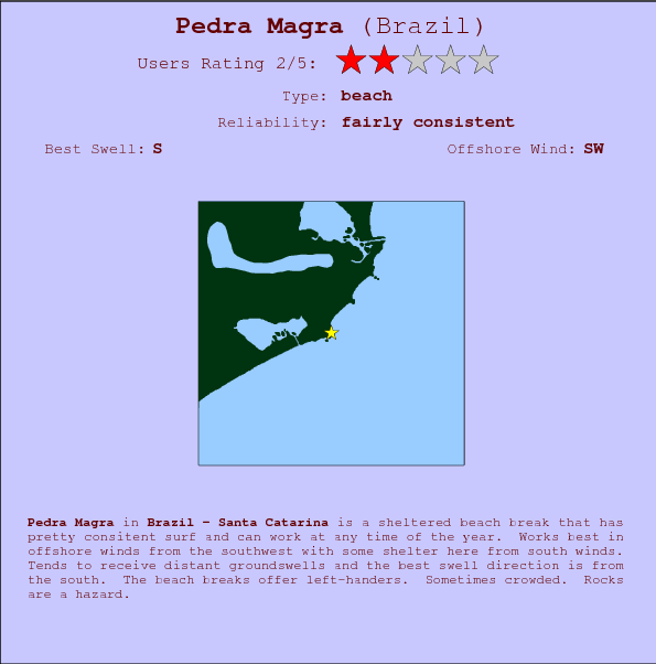 Pedra Magra break location map and break info