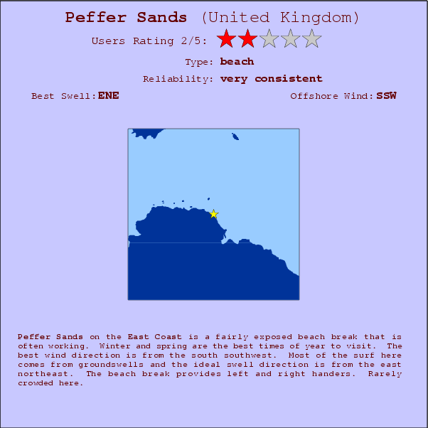 Peffer Sands surf location map and break info