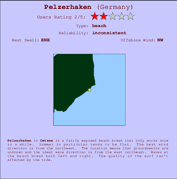 Pelzerhaken break location map and break info