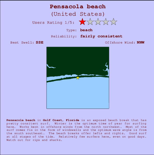 Pensacola beach break location map and break info