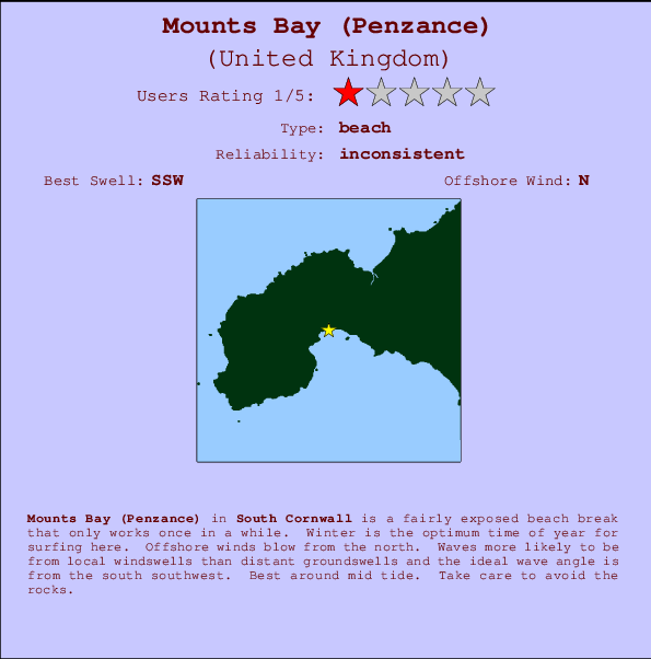 Penzance break location map and break info
