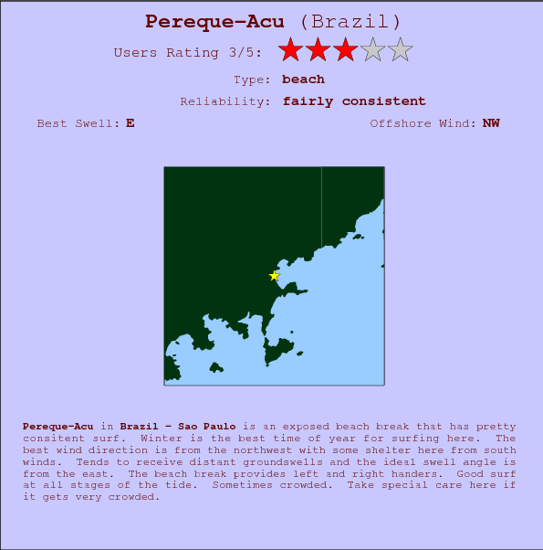 Pereque-Acu break location map and break info