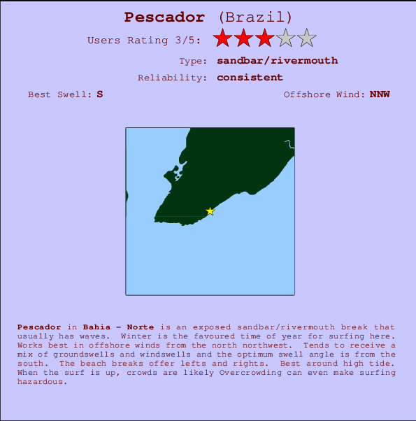 Pescador break location map and break info