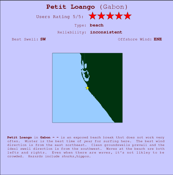 Petit Loango break location map and break info