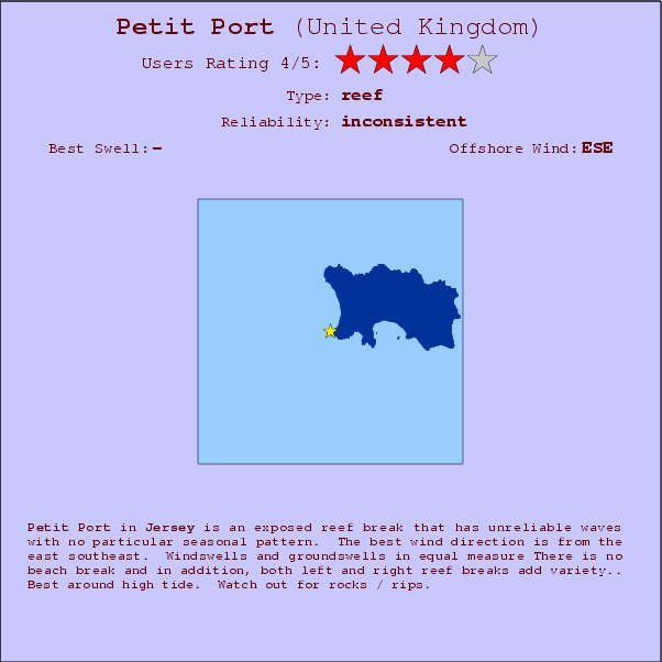 Petit Port break location map and break info