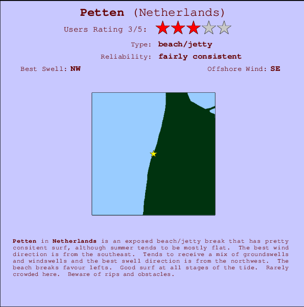 Petten break location map and break info