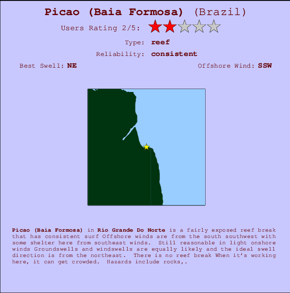 Picao break location map and break info