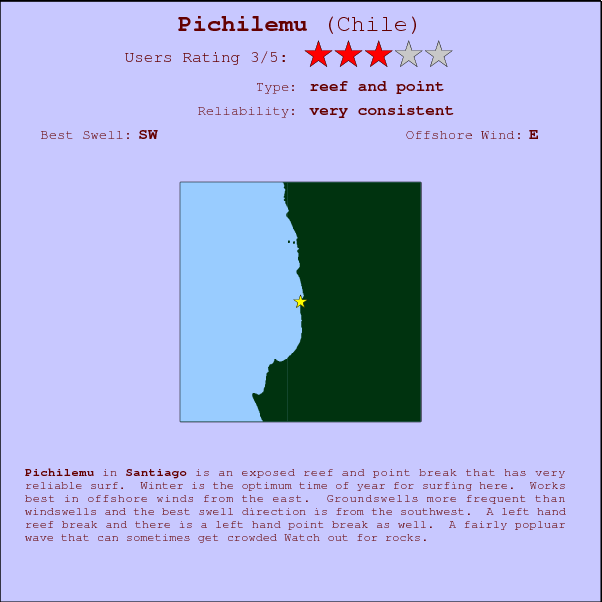 Pichilemu surf location map and break info