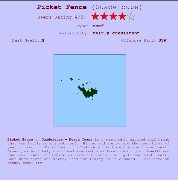 Picket Fence break location map and break info