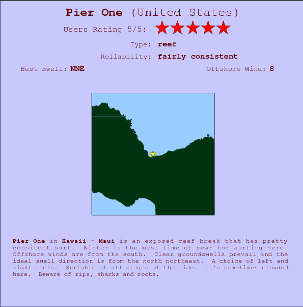 Pier One surf location map and break info
