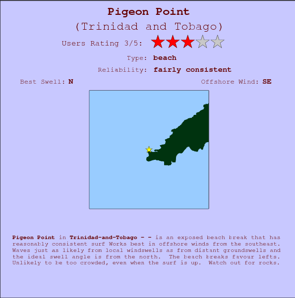Pigeon Point break location map and break info