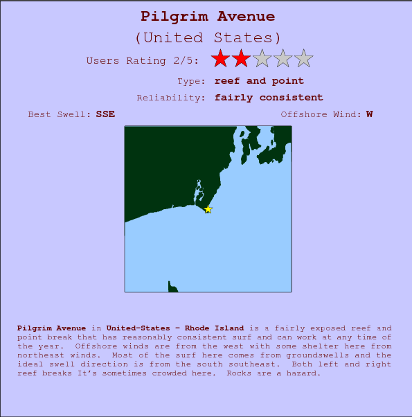 Pilgrim Avenue surf location map and break info