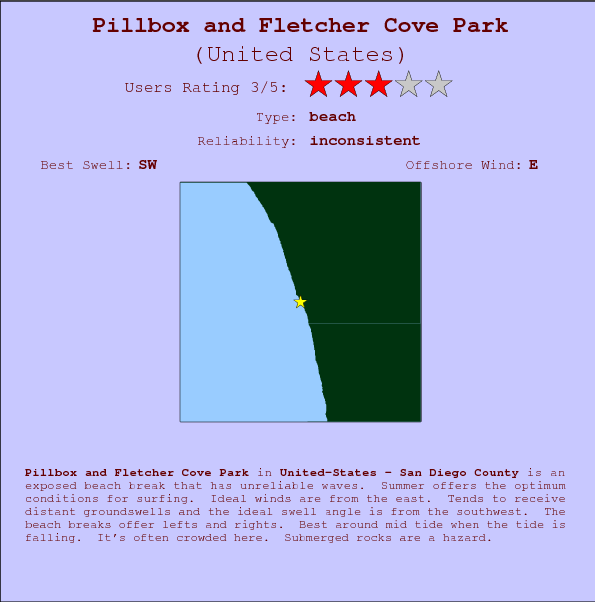 Pillbox and Fletcher Cove Park surf location map and break info