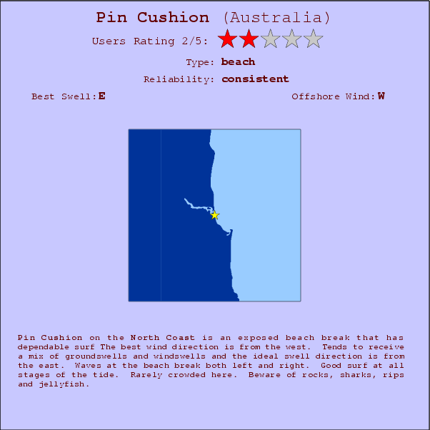 Pin Cushion surf location map and break info