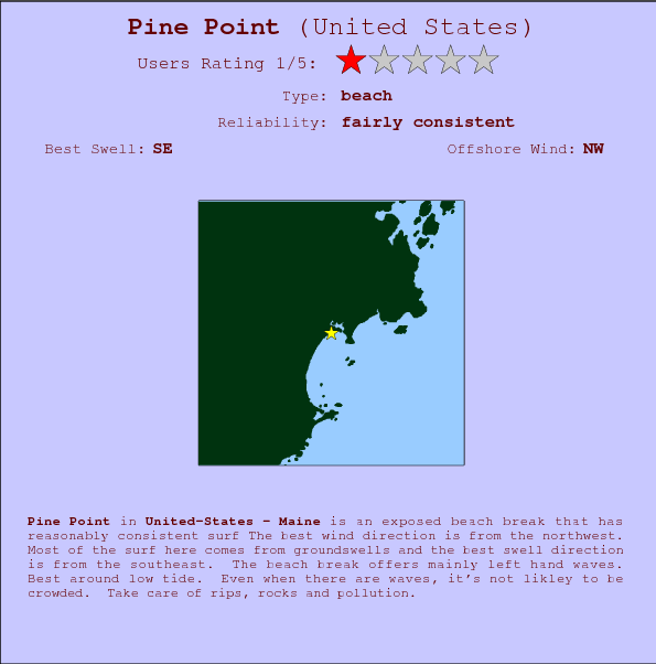 Pine Point surf location map and break info