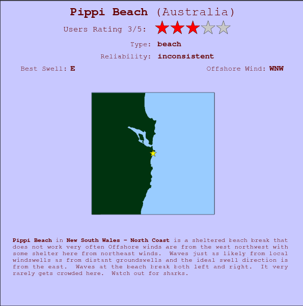 Pippi Beach surf location map and break info