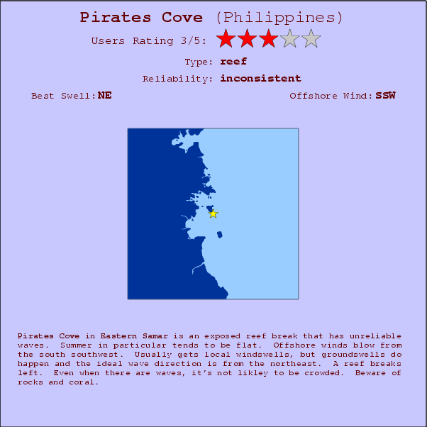 Pirates Cove break location map and break info
