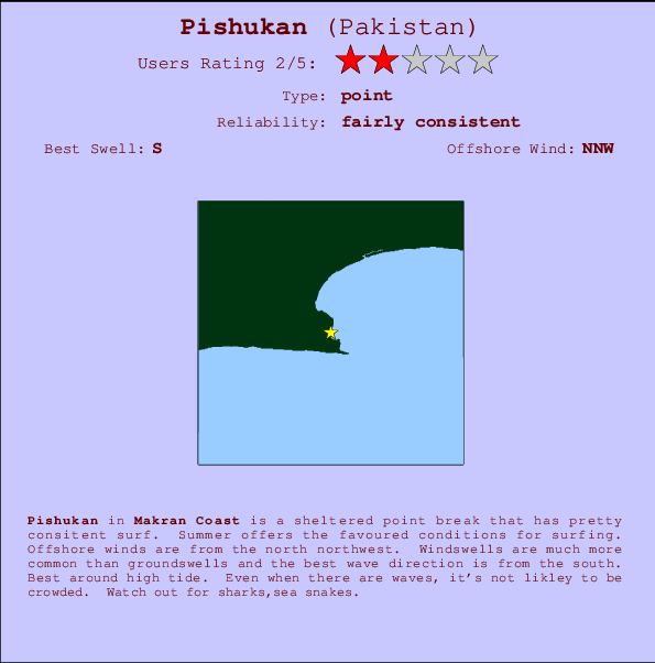 Pishukan surf location map and break info