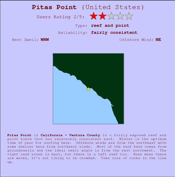 Pitas Point surf location map and break info