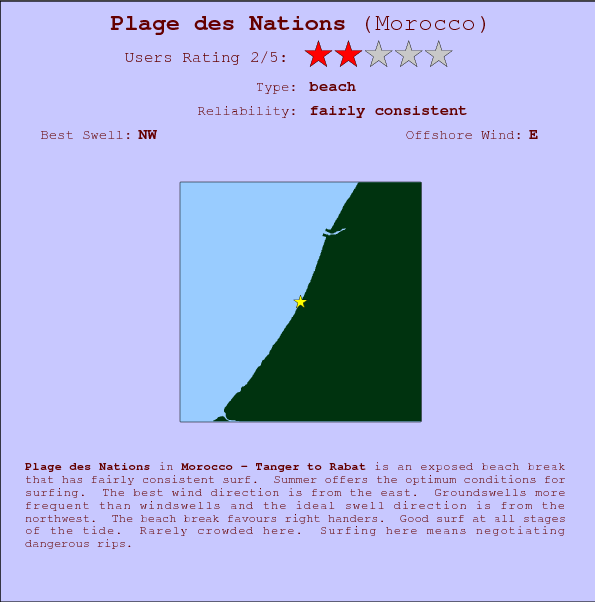 Plage des Nations break location map and break info